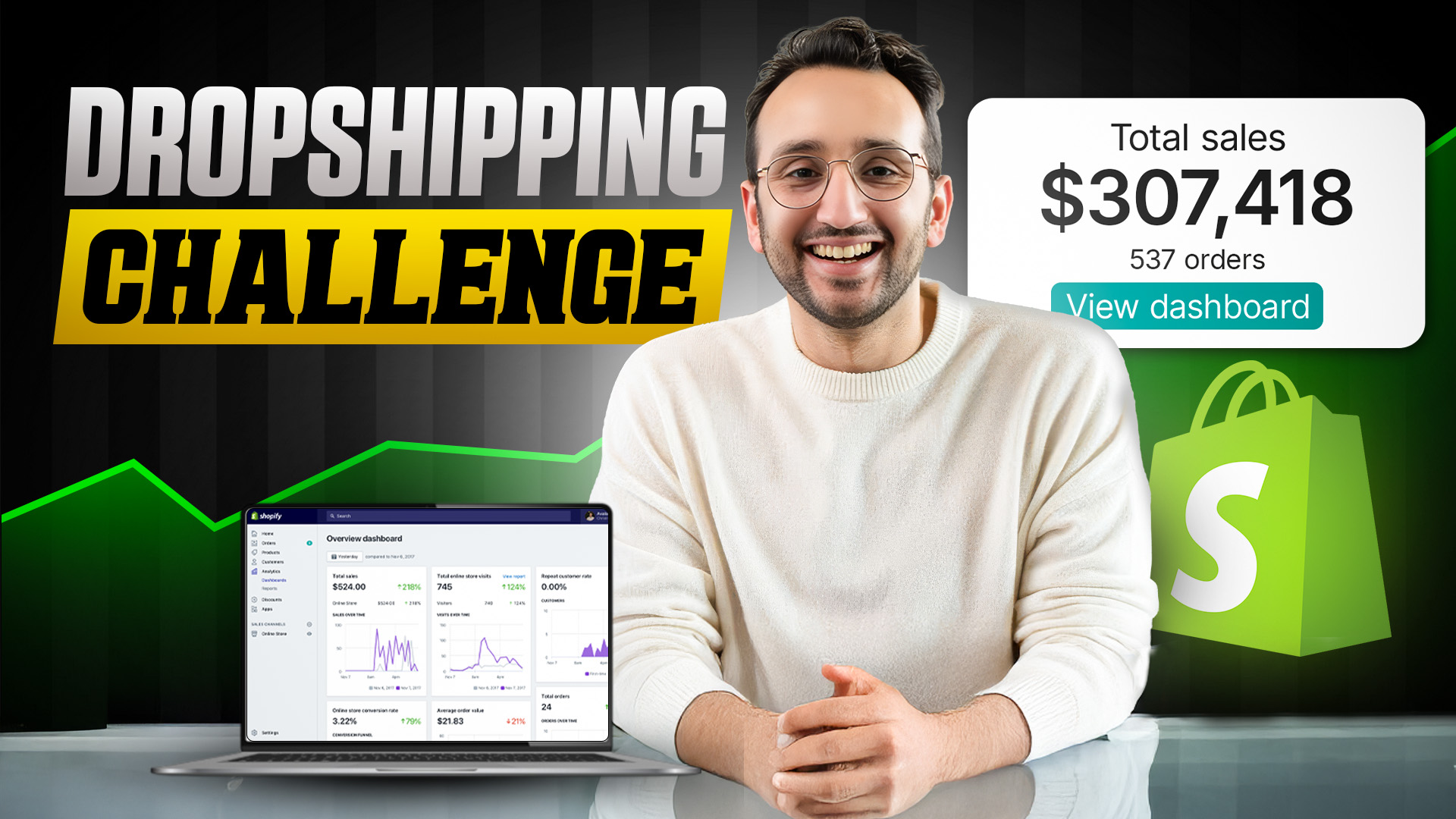 Ali Abdaal Thumbnail Design